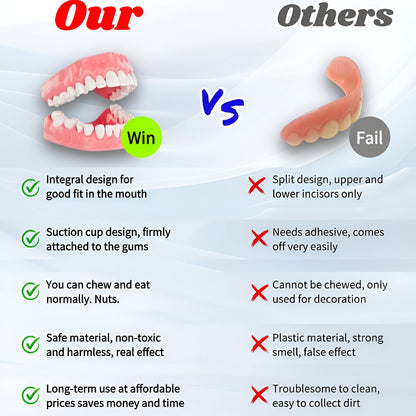 ComforaDent™ Denture Set