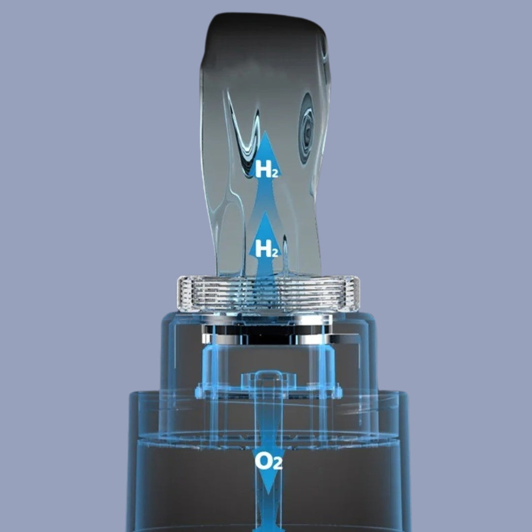 SipHaven™ - Health Water Bottle