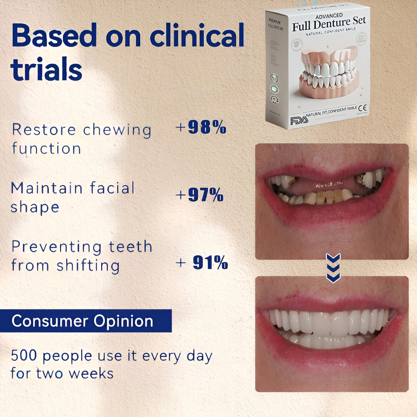 ComforaDent™ Denture Set
